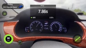 Разгон Hyundai Equus 2012, 3.8 литра, задний привод 0-100 км/ч 1/4 мили