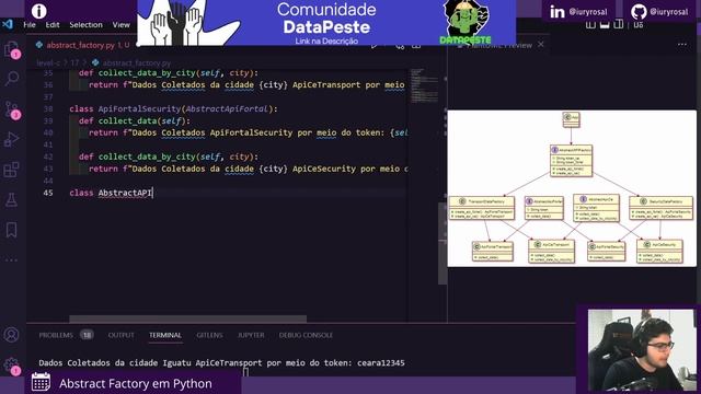Padrões de Projeto: Abstract Factory | Projetos em Python para Iniciantes [C2] смотреть онлайн