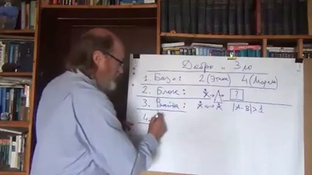 Добро и Зло. Кто виноват и Что делать. ОТЧ-2016-16 смотреть онлайн