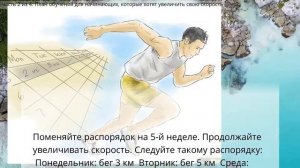 Как быстро пробежать 1.5 км