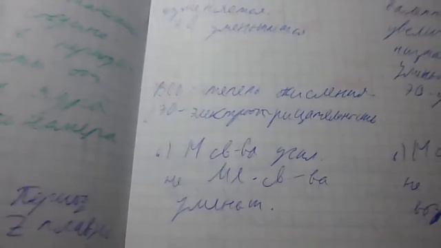 Гдз по химии 8 класс, номер 1-60 кузнецова, лёвкин, §1. смотреть онлайн