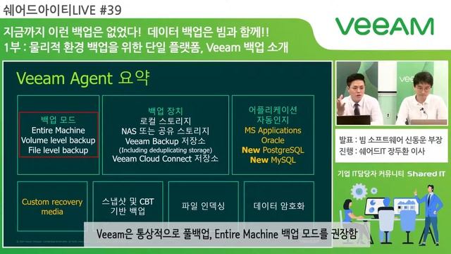 쉐어드아이티LIVE 39회차. Veeam 백업 웨비나 1부 смотреть онлайн