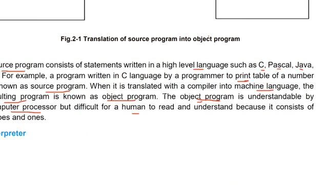 Class 10 Chapter 2 Topic 2.1.5 Compiler and Interpreter смотреть онлайн