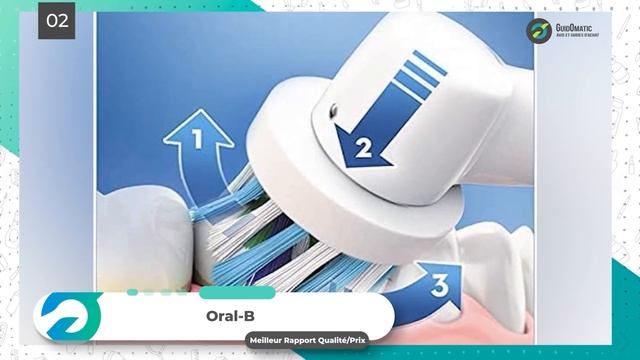 ⭐️ MEILLEUR HYDROPULSEUR DENTAIRE (2023) - Comparatif & Guide d'achat смотреть онлайн