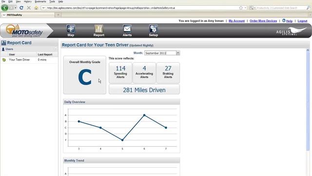 How to Monitor Safe Driving Using MOTOsafety's Driving Report Card смотреть онлайн