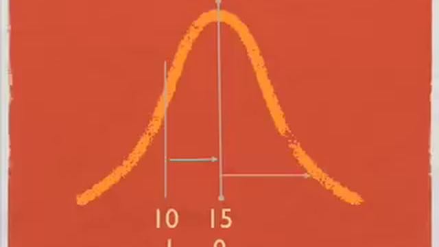How to calculate z scores. смотреть онлайн