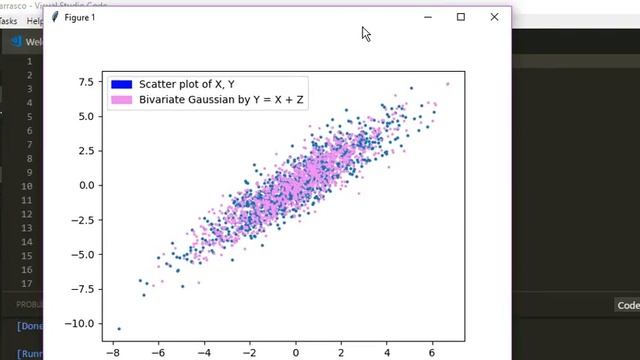 Bi-Variate Gaussian смотреть онлайн