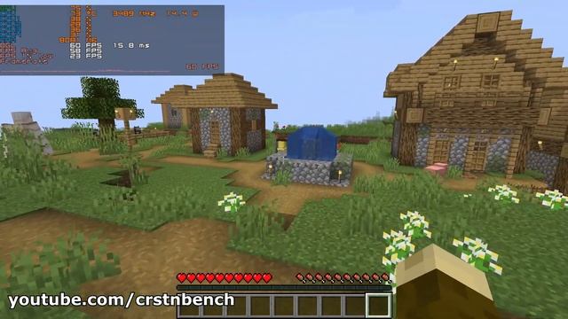 Intel Core I3-10110U \ Intel UHD Graphics \ Minecraft Java @1080p 5 Chunks (dual Channel RAM)