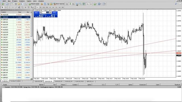 Торговля на Нон Фарме. Реал Тайм. FOREX