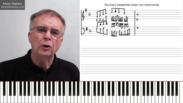 Using Too Many Non-Chord Tones - Music Composition смотреть онлайн