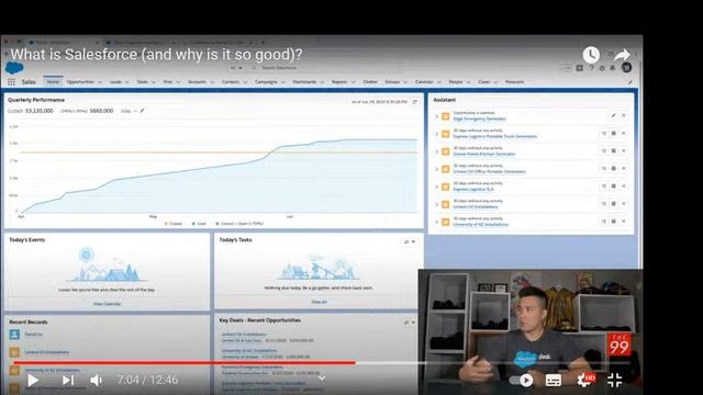 Salesforce Kurs(deutsch,de) - Übersetzung, Reaktion - Was ist Salesforce смотреть онлайн