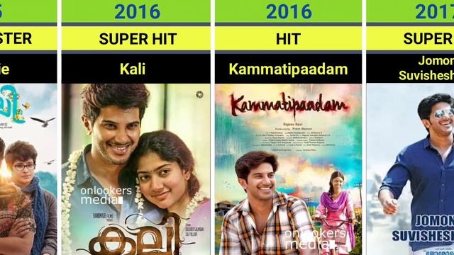 Dulquer Salman Hits, Blockbuster and Flop Movies List | #Comparison Data смотреть онлайн