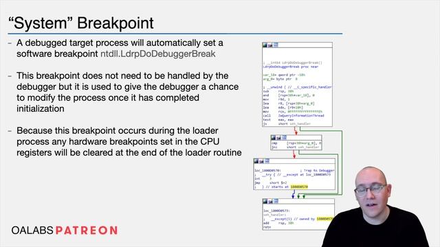 x64dbg System Breakpoint Explained смотреть онлайн
