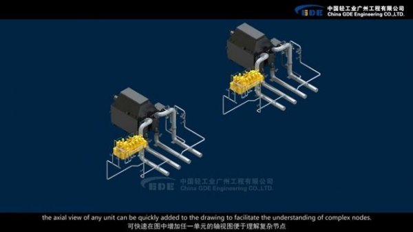 China GDE BIM(Building Information Modeling) 3D Engineering Application