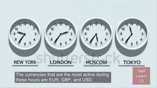 Forex Best Forex Trading Hours смотреть онлайн