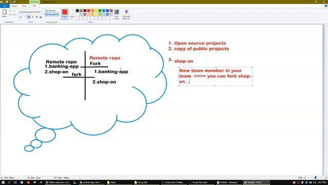 gitlab fork | fork a project | fork remote repo смотреть онлайн