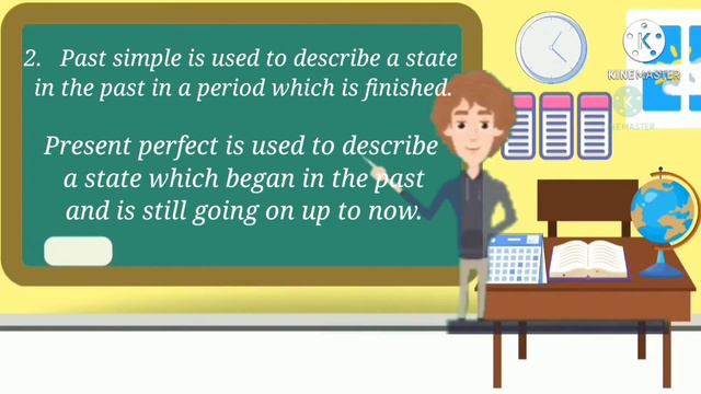 Past Simple VS Present Perfect смотреть онлайн