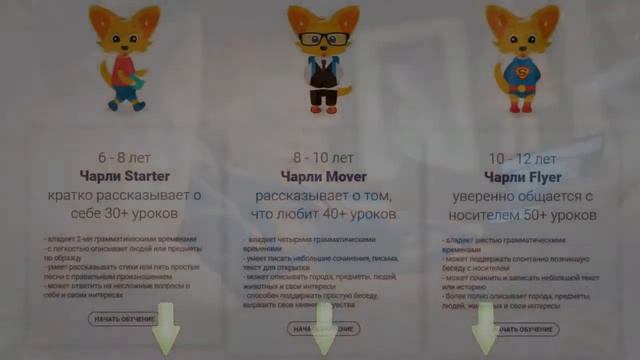 Лучшие обучение английскому языку смотреть онлайн