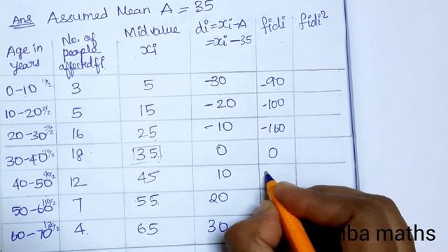 10th maths chapter 8 exercise 8.1 question 11 | TN Samacheer hiba maths смотреть онлайн
