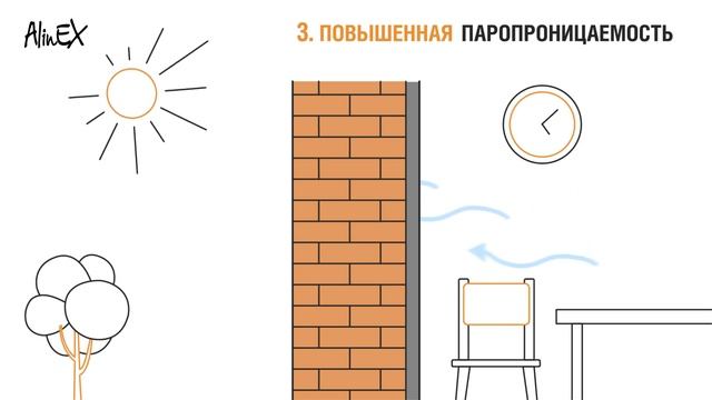 7 причин выбрать штукатурку AlinEX GRENDER смотреть онлайн