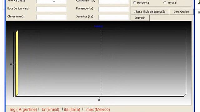 Gráfico com TeeChart Delphi 7 смотреть онлайн