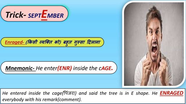 Memorize vocabulary Using Vedic method |Meaning, pictures, and mnemonic all in one English Story смотреть онлайн