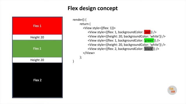 React Native Tutorial #19 - Layout with Flexbox (Flex & Flex Direction) | Tek Hub смотреть онлайн