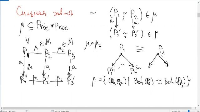 Лекция 19.11.2011 ЕНС "Математическая теория программирования" осень 2021 г. смотреть онлайн