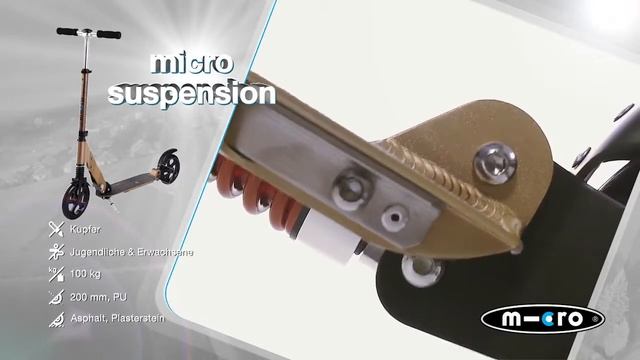Warum der Micro Suspension zu dir passt Kopie 2 смотреть онлайн