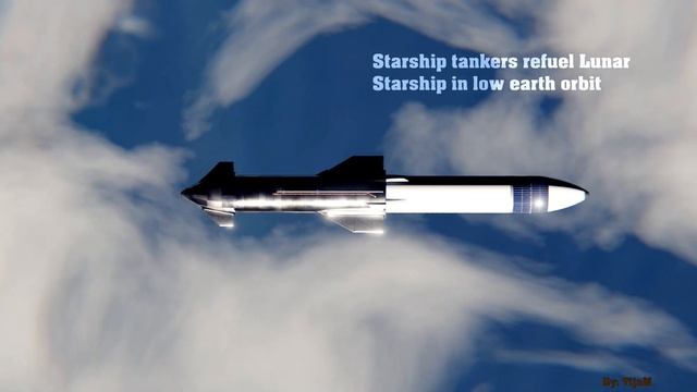 Spacex Lunar Starship Launch and Moon Landing (Animation) смотреть онлайн