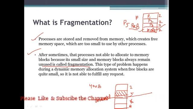 Fragmentation in operating system смотреть онлайн