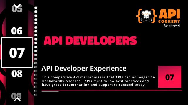 Top 10 API Digital Transformation Trends for 2021 📈 Top 2021 API Predictions смотреть онлайн
