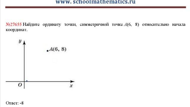 ЕГЭ по математике - задание В3 (№27655).mp4 смотреть онлайн