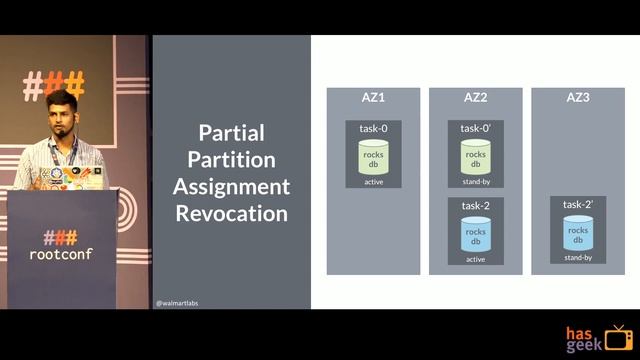 Kafka streams at scale смотреть онлайн