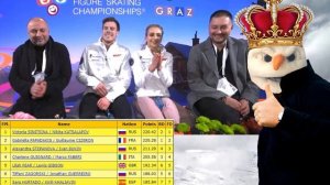 И ВСЕ-ТАКИ СЕНСАЦИЯ! Виктория Синицина и Никита Кацалапов ВЫИГРАЛИ Чемпионат Европы 2020