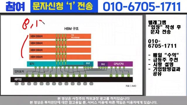 [엔켐 주가전망] 긴급 점검! 단기 조정에 흔들리지 마세요! 최소 30만원 여전히 충분 합니다! 광무 중앙첨단소재 선대인 선대인tv엔켐 смотреть онлайн