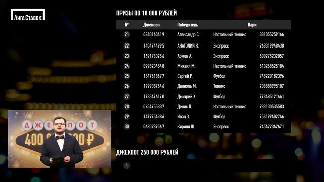 01.01.2022 (сб) - Розыгрыш Джекпота смотреть онлайн