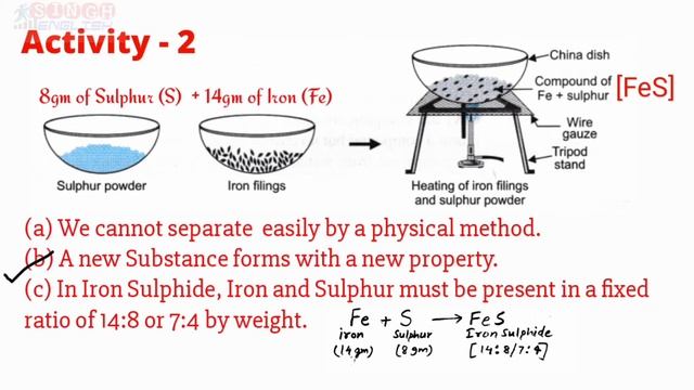 # Structure of Matter # Mixture # Mixture Vs Compound # Day 3 # For Class 7 # Explained in Eng смотреть онлайн