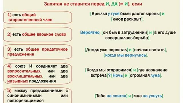 Когда в ССП не ставится запятая перед И ДА в значении 'И' смотреть онлайн