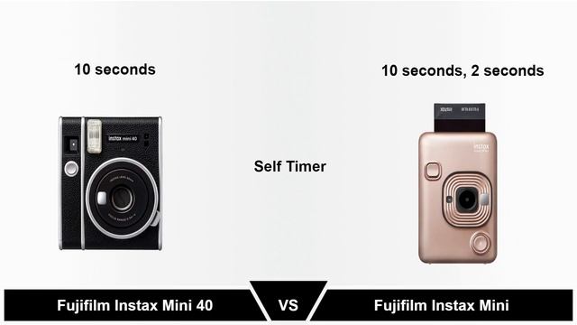 Fujifilm Instax Mini 40 Instant Film Camera, Black, Compact vs Fujifilm Instax Mini Li Play Hybrid смотреть онлайн