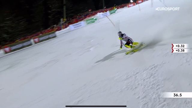 Behind the Brits // Schladming World Cup смотреть онлайн