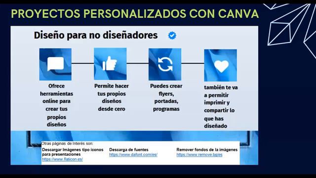 Yelitza Ledezma, Navegando por Genially y Canvas смотреть онлайн