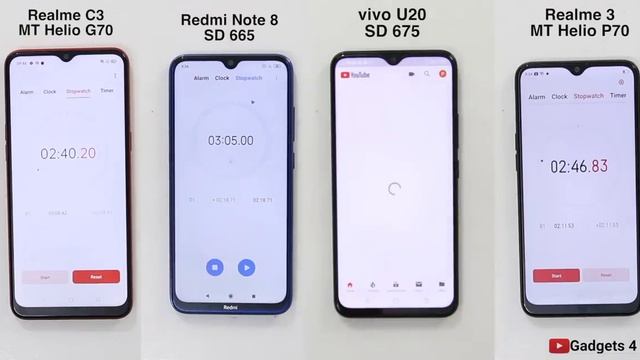 Realme C3(MT G70) Vs Redmi Note 8(SD 665) Vs vivo U20(SD 675) Vs Realme 3(MT P70) SpeedTest смотреть онлайн