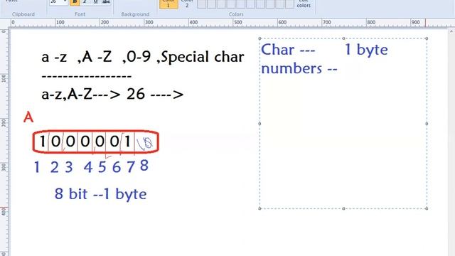 10 DataTypes in Python in Telugu смотреть онлайн