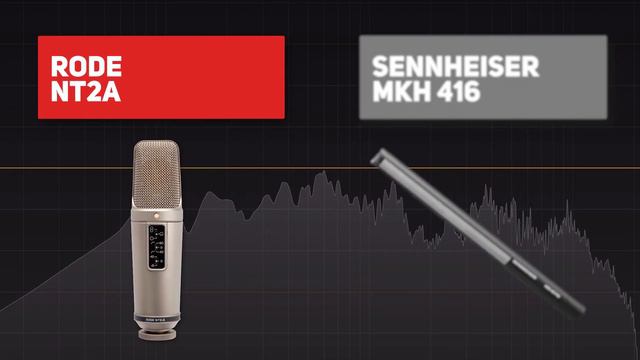 Sennheiser MKH 416 REVIEW | Una bestia todoterreno 🐻 смотреть онлайн