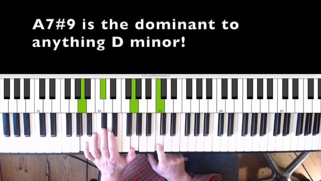 Lover Man piano tutorial, Jazz Standard, Bar Jazz Style смотреть онлайн