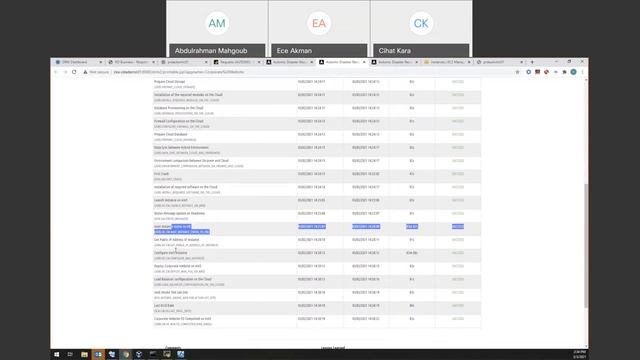 Webinar Recording | Ensure Business Continuity by Automating Your Disaster Recovery Procedures смотреть онлайн