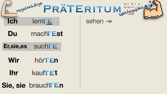 B1.1 - Kurze Vergangenheit Präteritum. Schritte Plus Neu 5, Lektion 1, Teil A