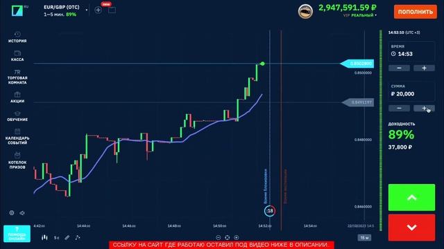 Секреты заработка на продаже интернета: разоблачение мифов и прибыльные советы смотреть онлайн