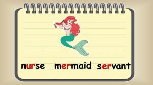 Правила чтения. Чтение английских буквосочетаний ir,er,ur